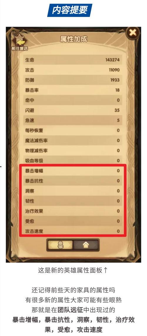 高陵英雄最新版本爆料,传奇英雄再临，战火重燃！  第1张